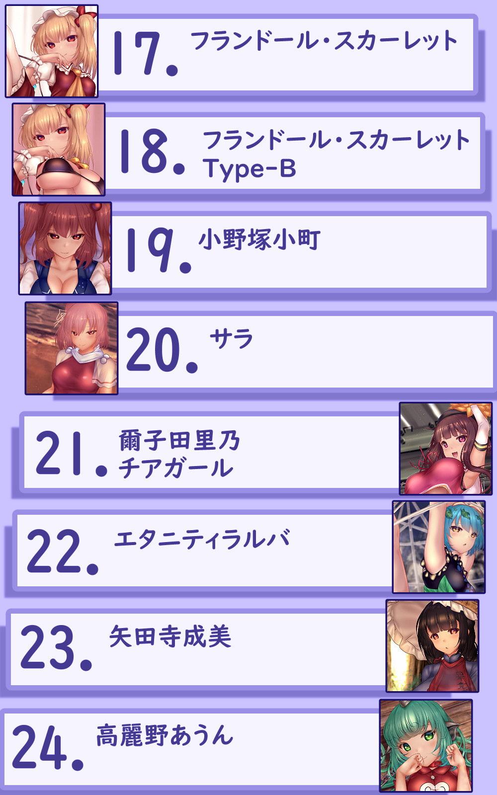 Undressing Difference Vol.12