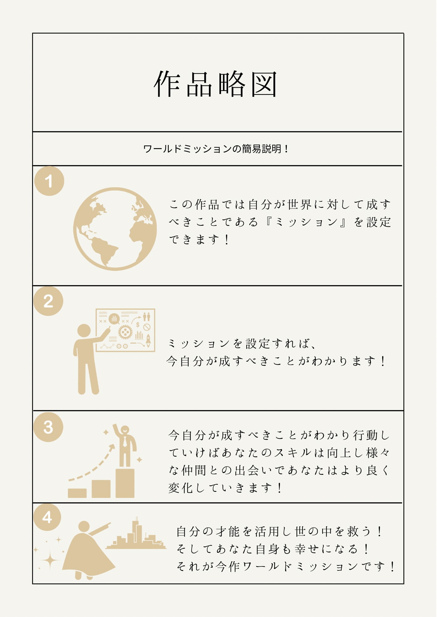 【音声講座】ワールドミッション〜世界を救うためのあなただけの大切なミッション〜世の中をより良くし自分もより良くなっていく素敵な日々をあなたもはじめませんか?