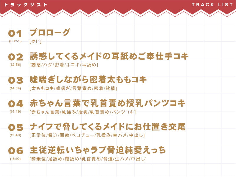 クビが確定した無敵のメイドさんによる強制純愛えっち