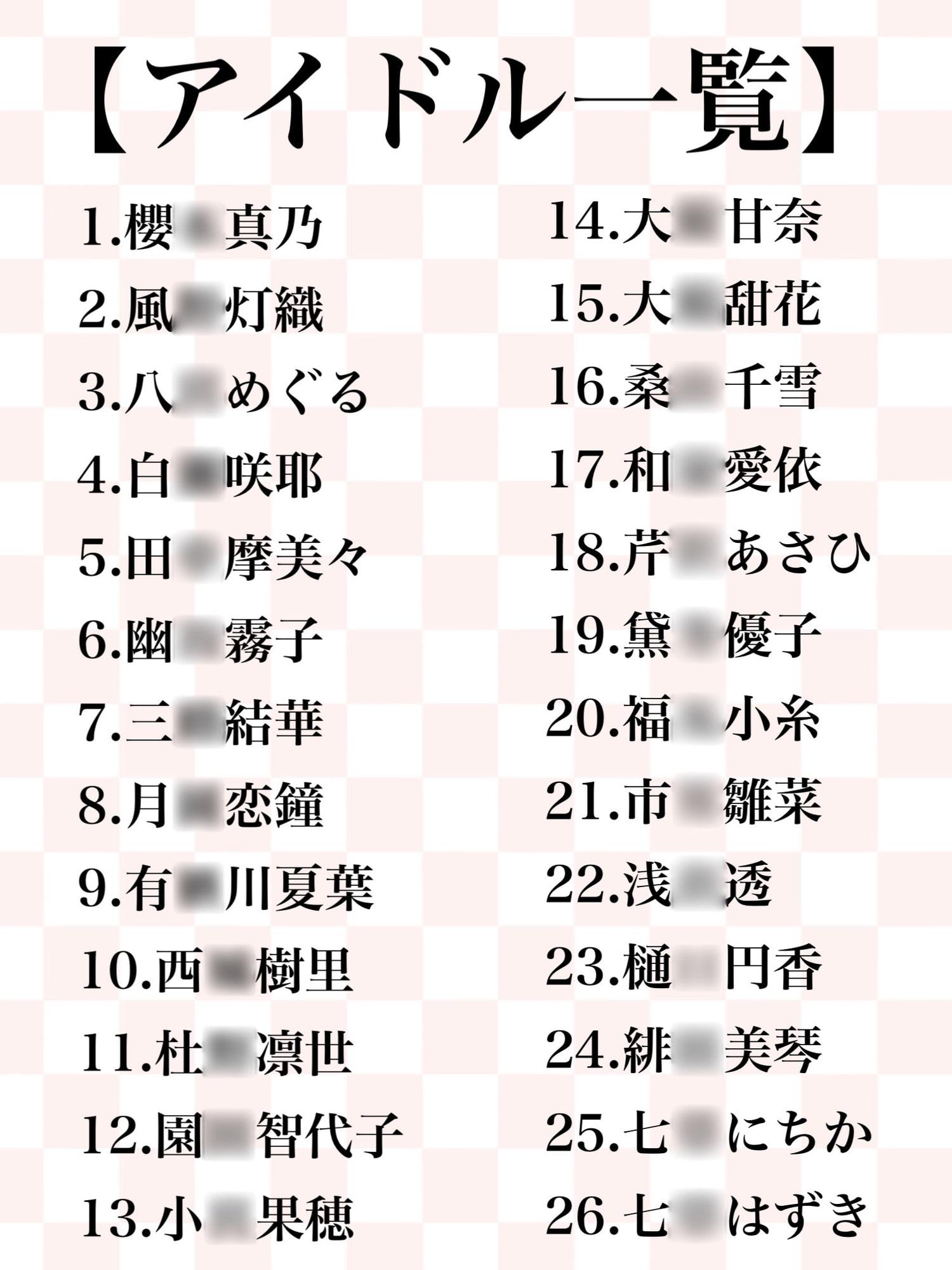 シャニマスアイドル陰毛図鑑