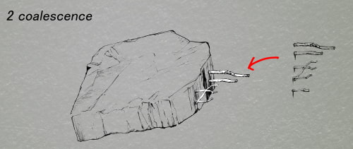 素材をどうぞ『簡単ガレキ作成セット』