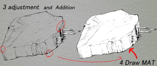 素材をどうぞ『簡単ガレキ作成セット』