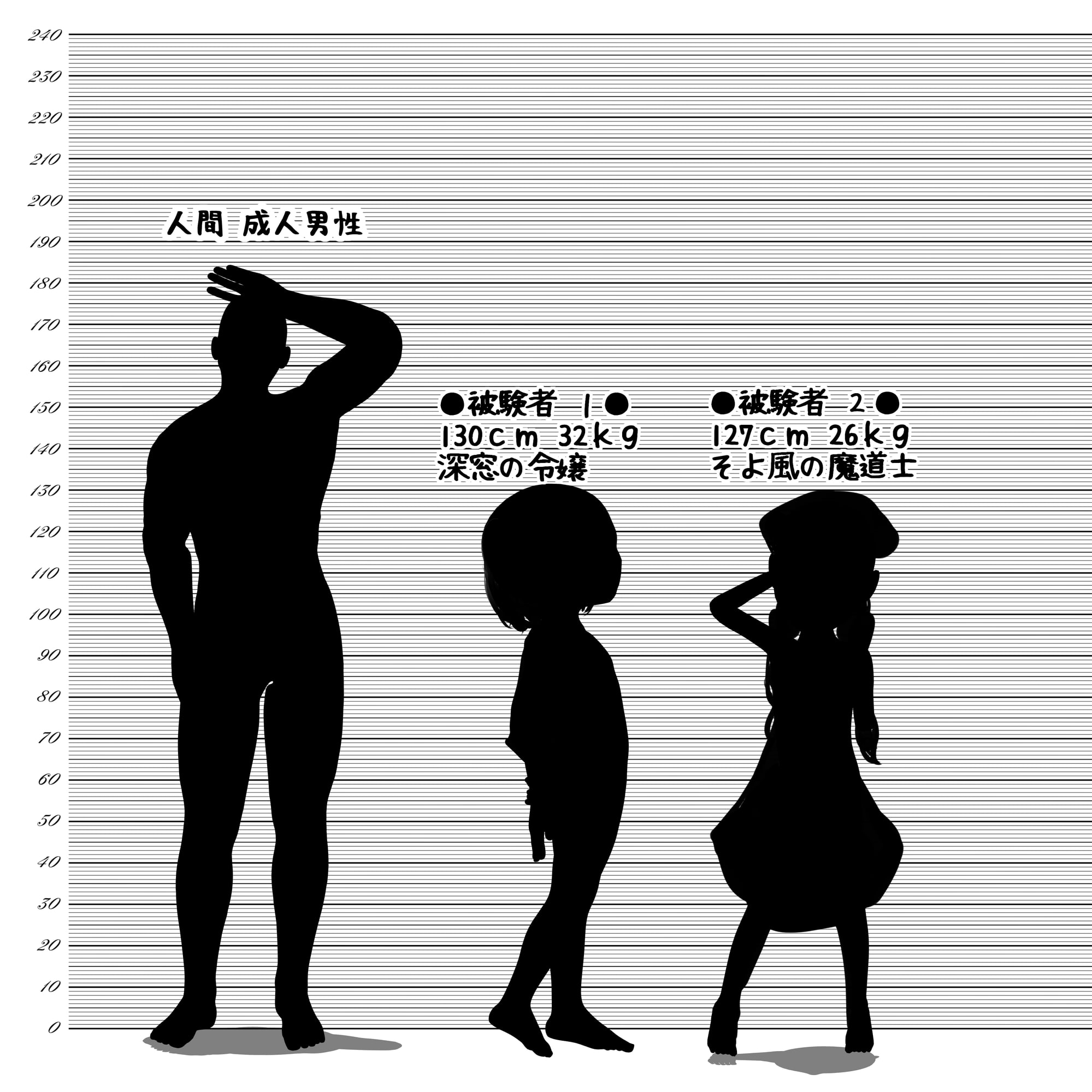 尿道から色々引き抜いて快楽物質ひり出して50日間の絶頂旅行