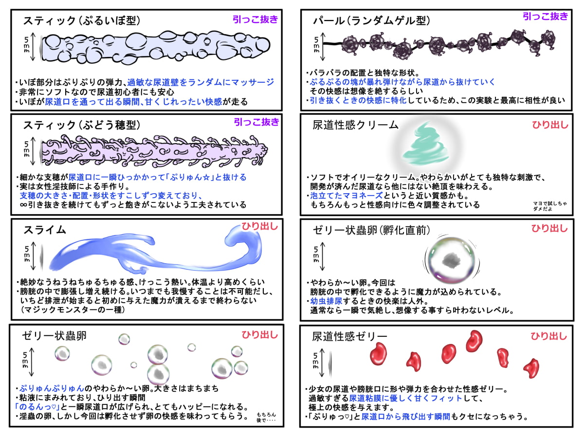 尿道から色々引き抜いて快楽物質ひり出して50日間の絶頂旅行