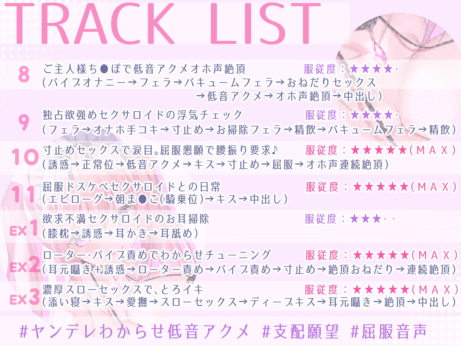 無条件溺愛してくるヤンデレセクサロイドとの「支配されたい」「使われたい」「完全所有されたい」願望ダダ漏れアクメ性活【KU100&超リアル音質】