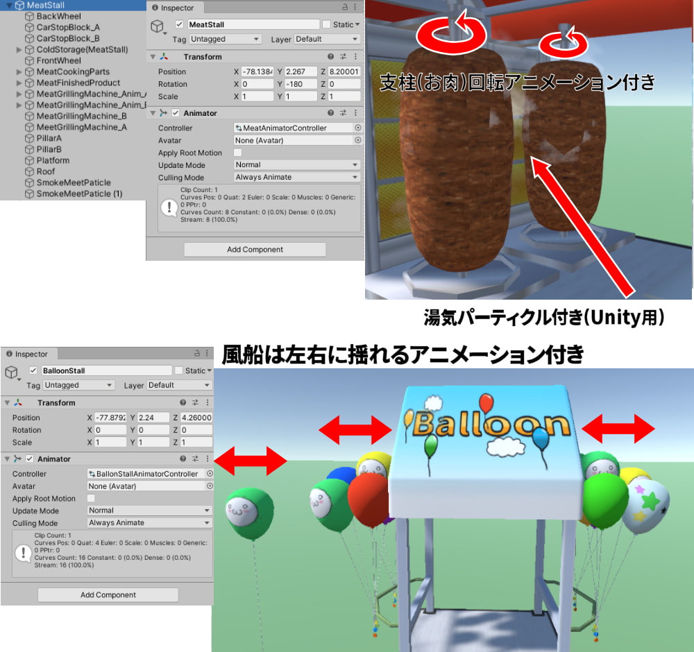 【3D素材】洋風屋台やさんセット