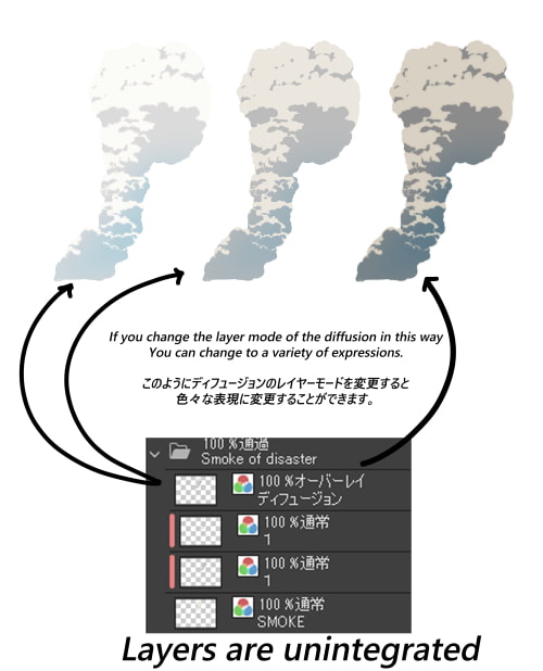 素材をどうぞ『災害の煙01』