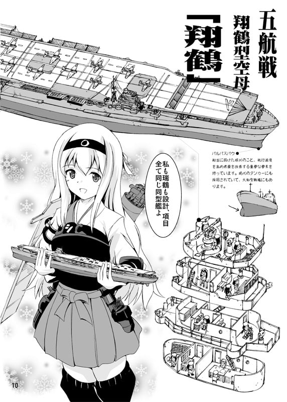 正規空母の乙女たち(翔鶴・瑞鶴編)