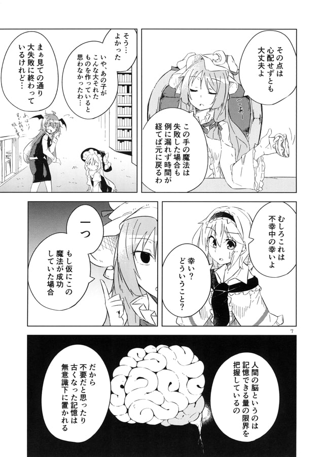 Alice【development】