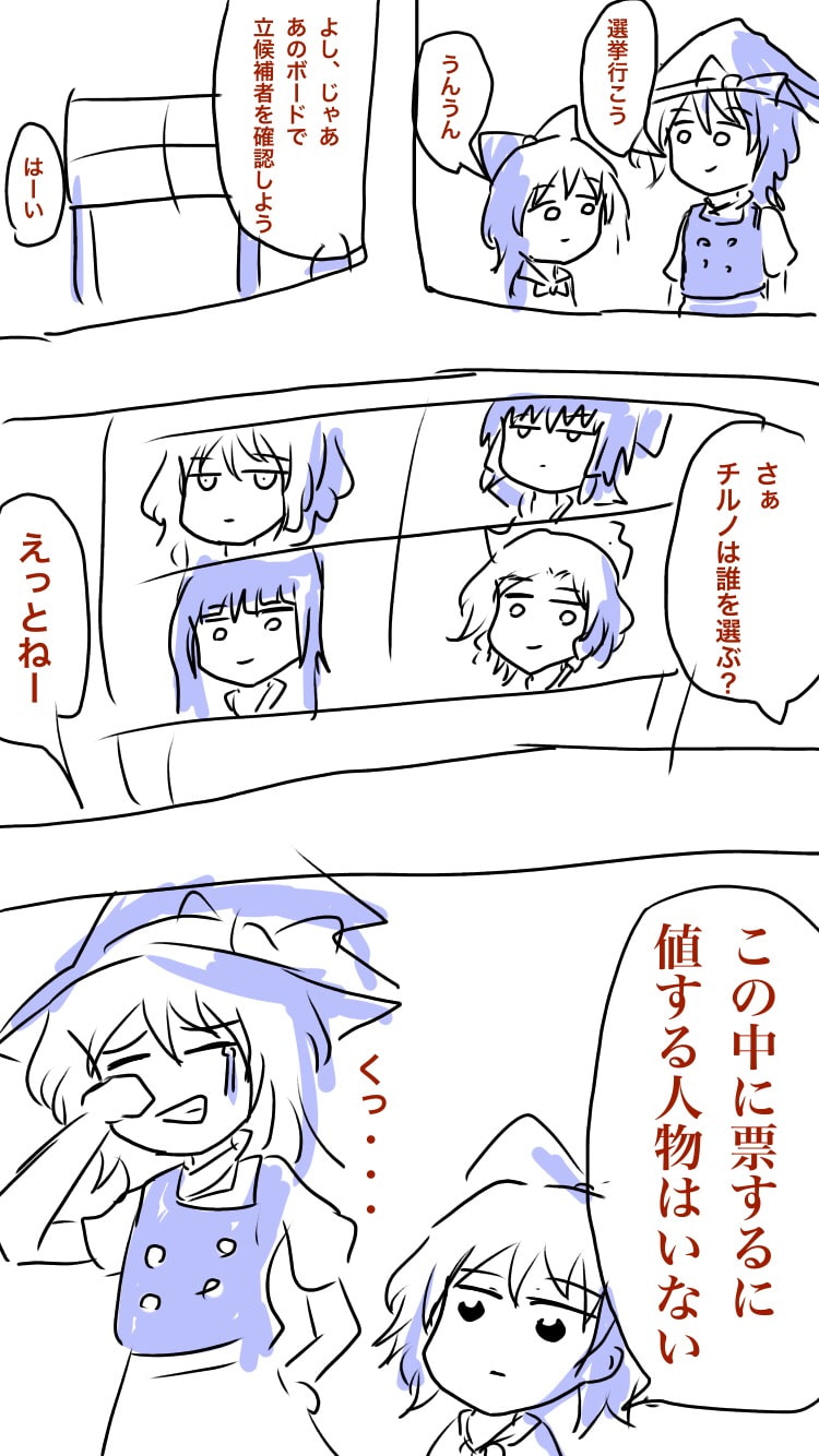 ユニロス幻想郷黙示録