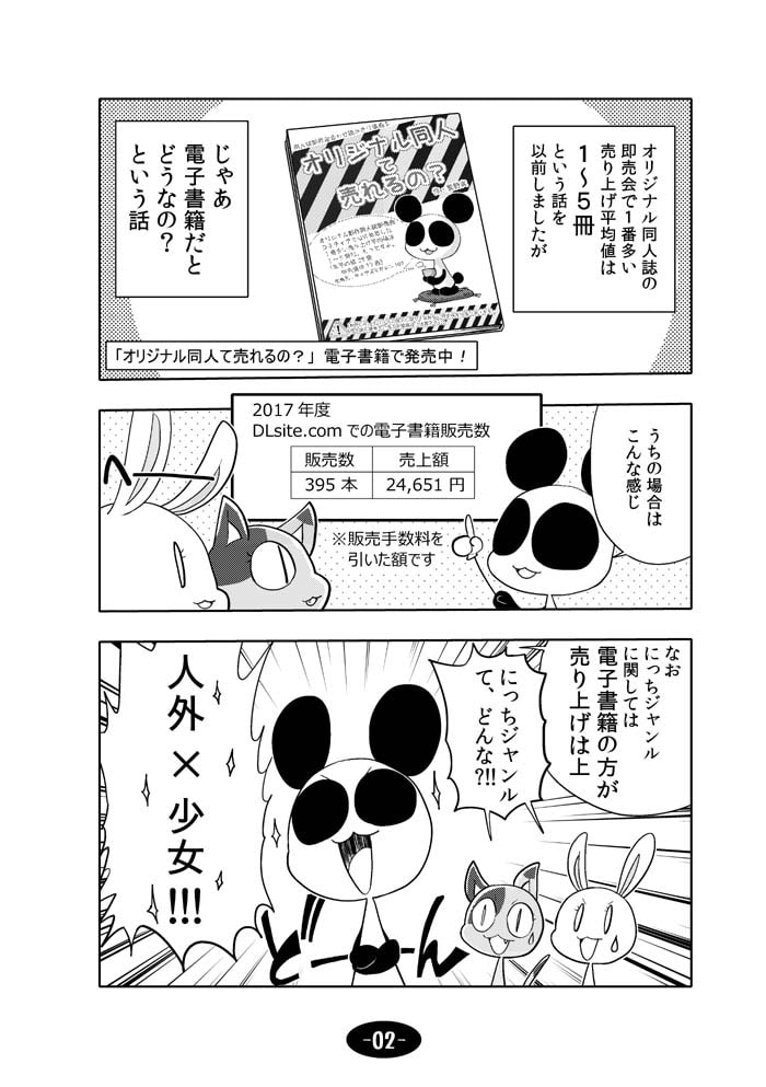 オリジナル同人の電子書籍て売れるの?