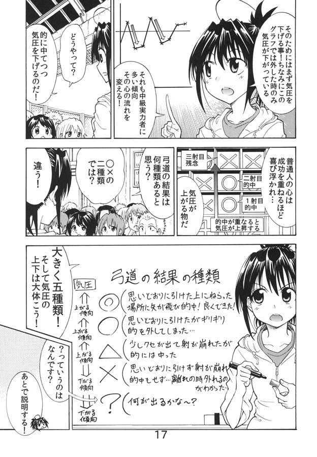 弓道研鑽録～試合編～