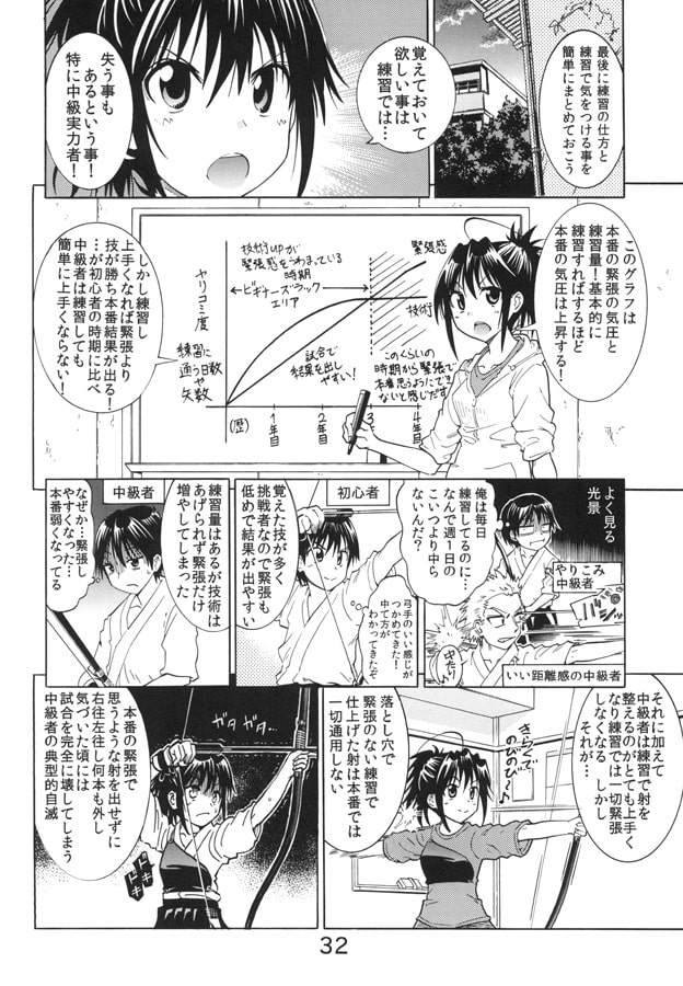 弓道研鑽録～試合編～