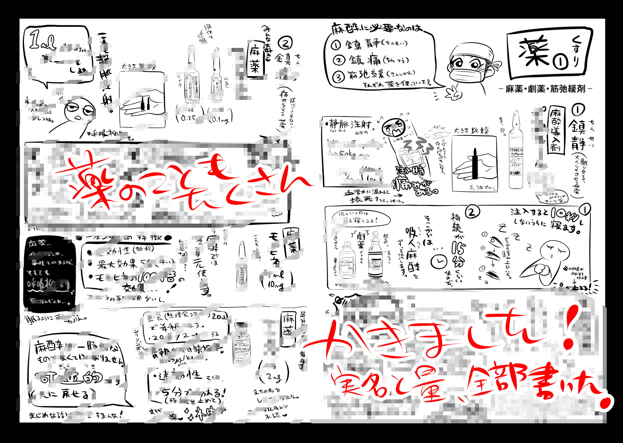 リョナラーの為の解剖生理!