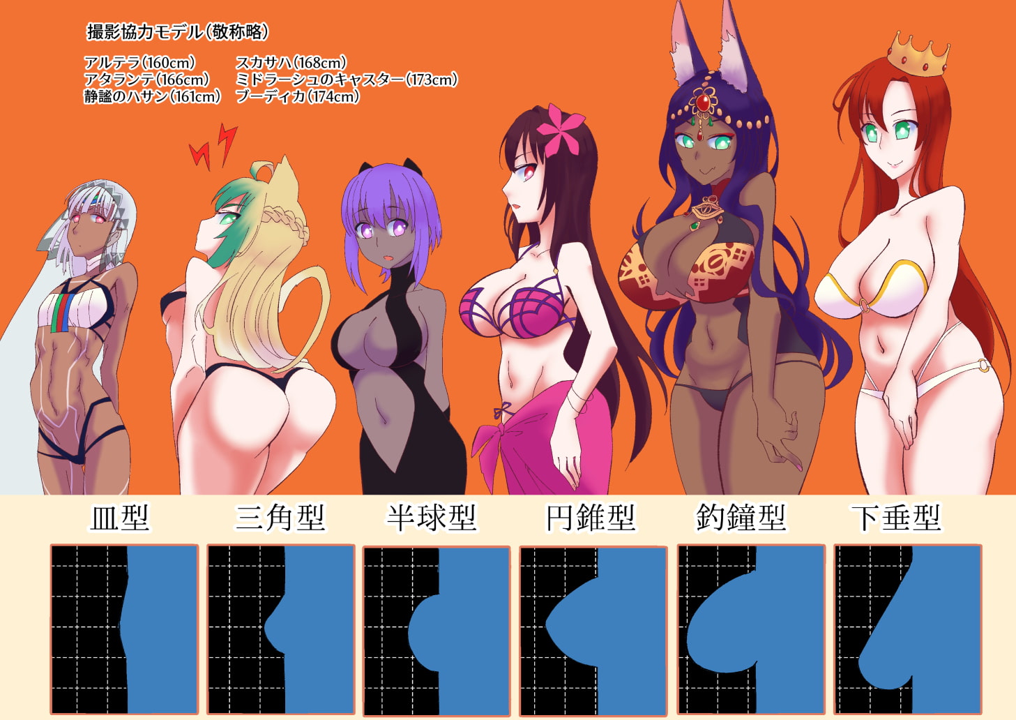 Fate/Grand_OPPAI