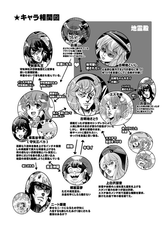 モリヤの奇妙な冒険12