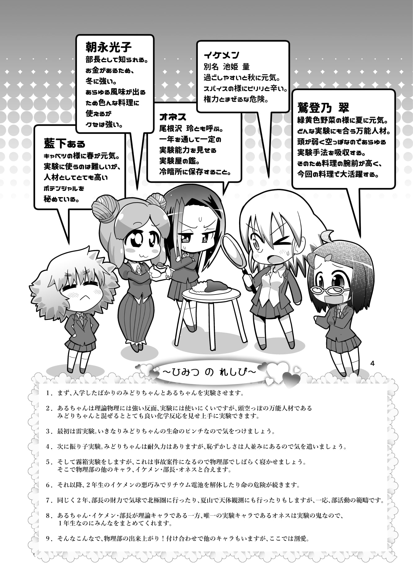 あいしゅた・ぷらいむ7