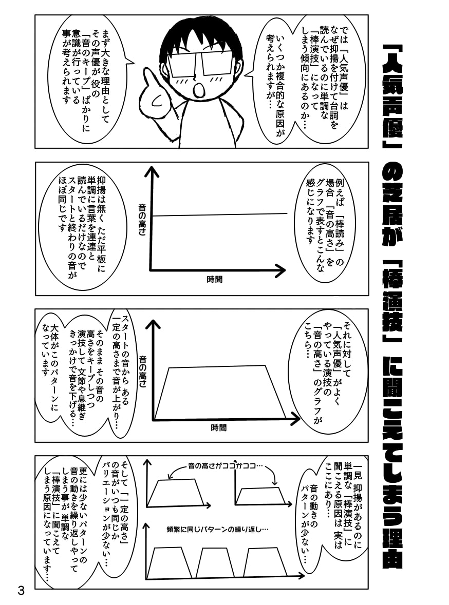 声優活動よもやま話5 ~最近の声優って技術力が低下してないかい? 2~