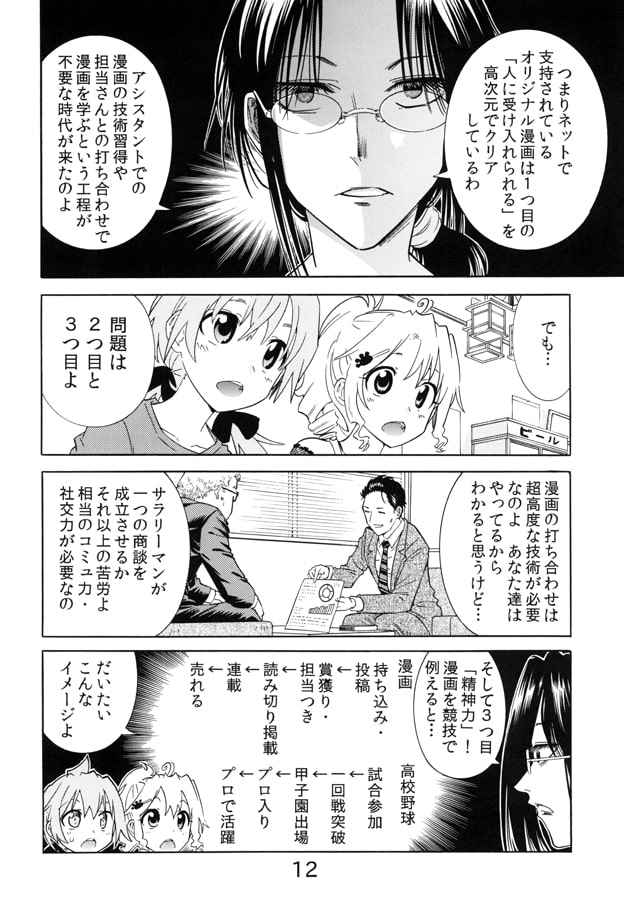 プロ漫画家の妹の漫画がネットでバズった話