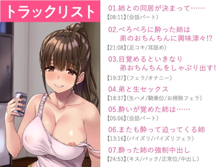 【期間限定110円】飲んで飲んで飲んで♪-酩酊お姉ちゃんは酔ったらエロくなる-〈KU100 バイノーラル〉