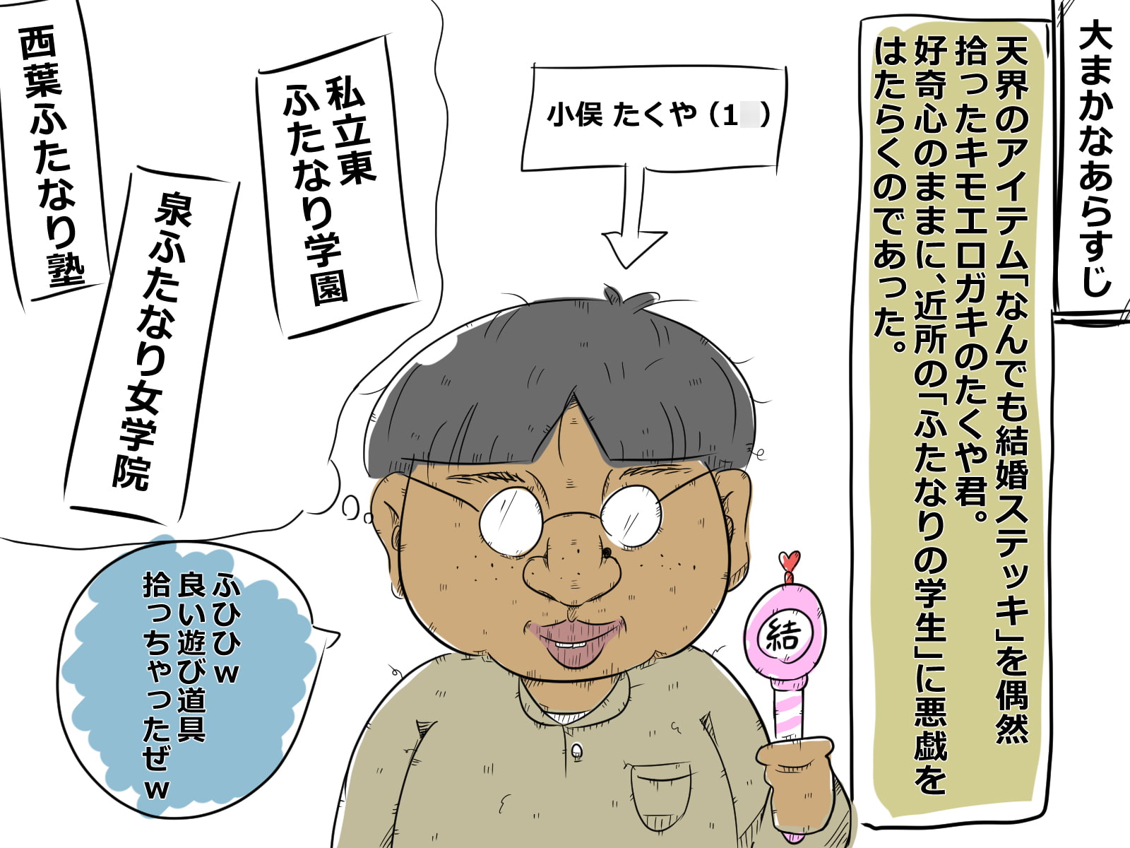 ふたなり女学生が催眠かけられて色々な物と結婚(交尾)させられるCG集!