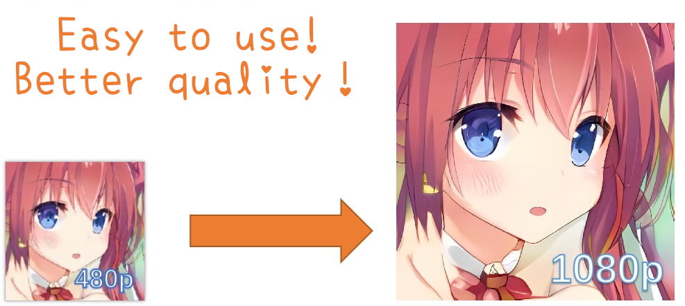 Waifu2x - AI Image Magnifier