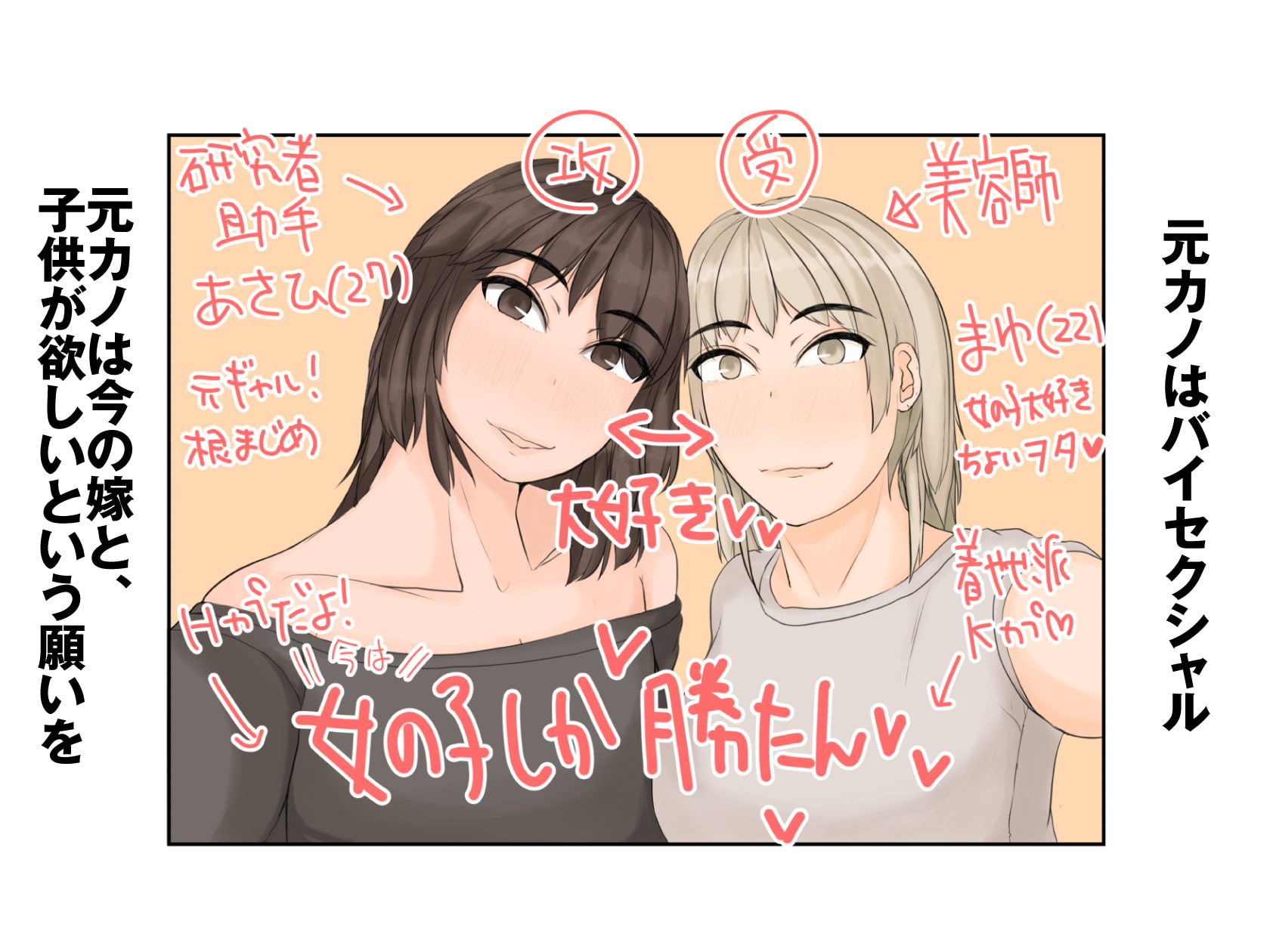 わたしたちを孕ませて?2