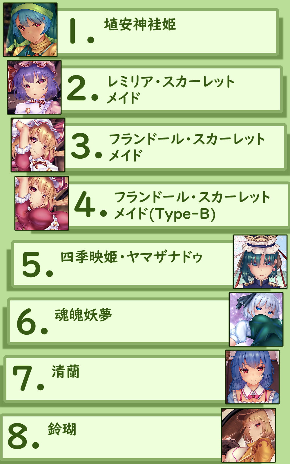 Undressing Difference Vol.13