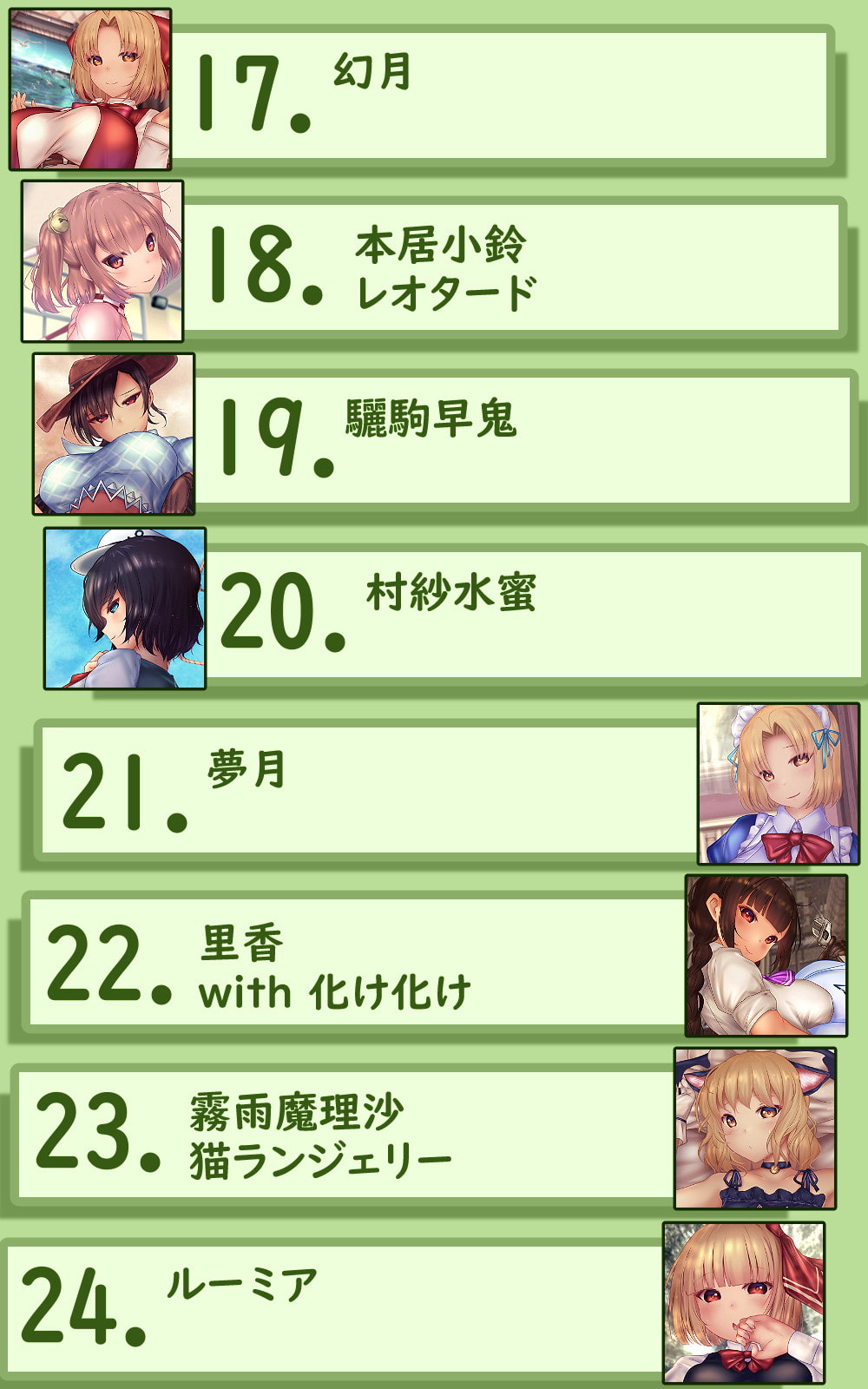 Undressing Difference Vol.13