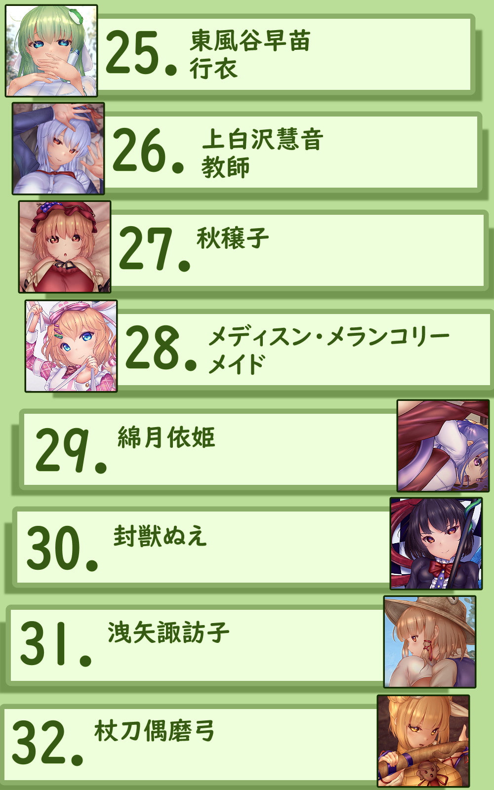 Undressing Difference Vol.13