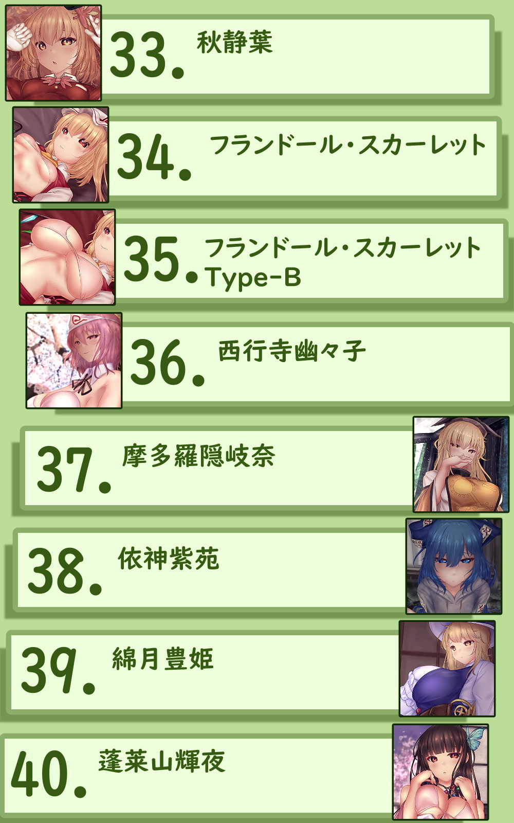 Undressing Difference Vol.13