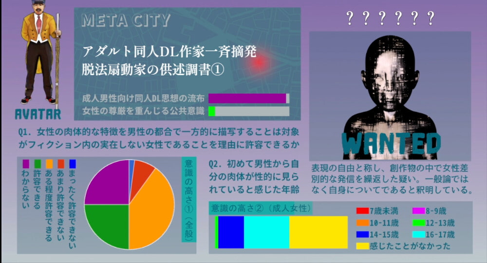 性別わからせパコパコ地獄(女帝羨望編)