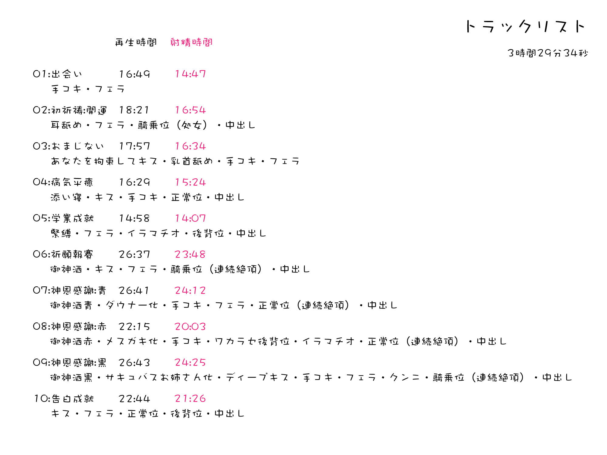 [おほ声にゃっ]酔うとHなあなただけの巫女。Hな御神酒の効果でダウナー・メスガキ・サキュバス変化。おほ声出してHなSEXしちゃいますが、あなたのために祈祷しますね。