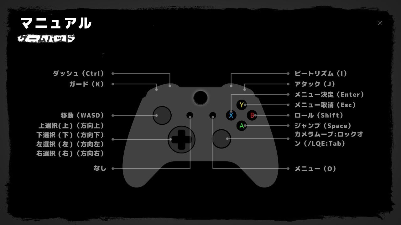 寝取られ3DローグライクダンジョンR15