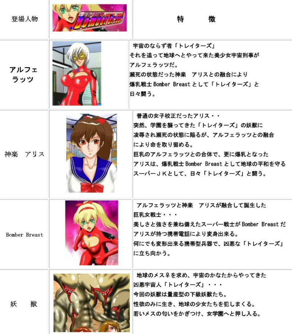 爆乳戦士Bomber Breast 狙われた女学園・・・爆乳戦士降臨