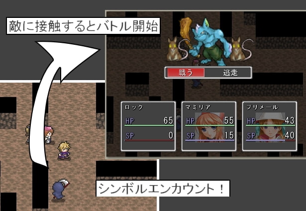 セックスRoadファンタジー