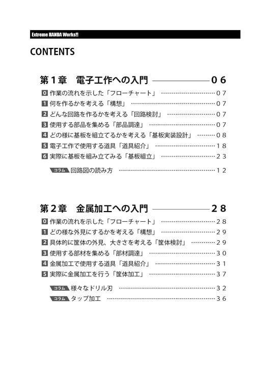 Extreme HANDA Works!!