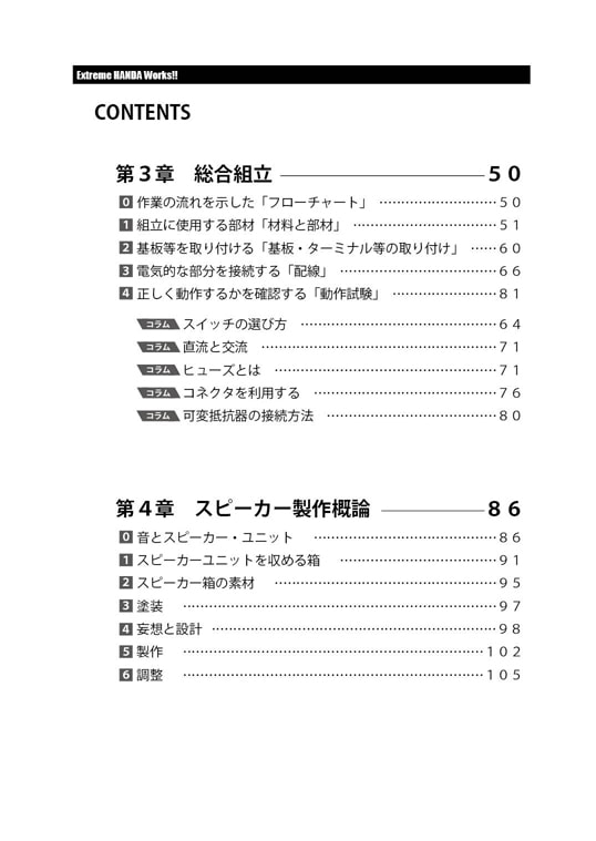 Extreme HANDA Works!!