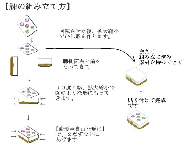 コミスタ、フォトショップ用、麻雀牌素材【素材地和】、サンプルマンガつき、PNG透過画像