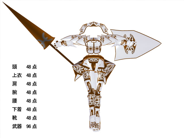 エロいネトゲの装備が如くっ! 其の八 ～人族重騎士～