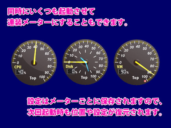 アナログCPUメーター2