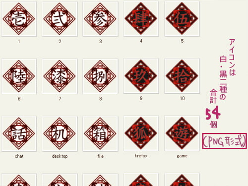 中華娘と中華風アイコン