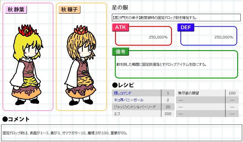 「フォーリンラブ」データ集