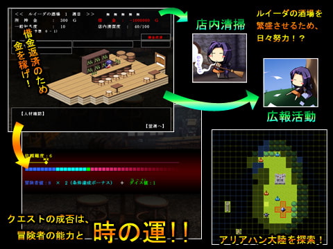 ルイーダの春売り ～出会いと別れと魅惑の色場～