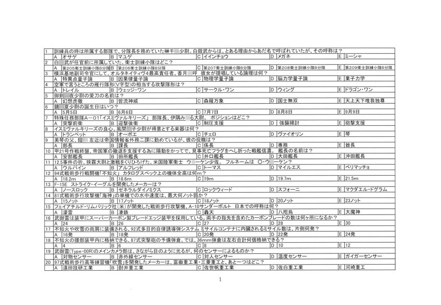 マブ○ヴオルタ検定