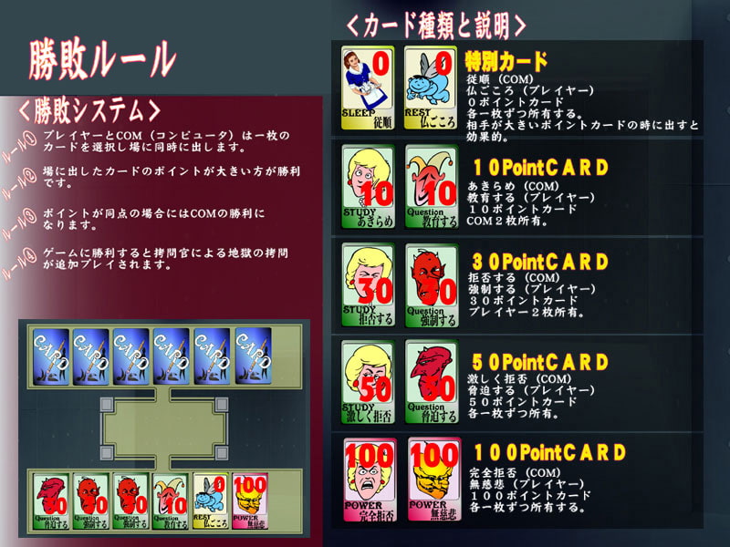 寝取られ妊娠ゲーム-恥辱-