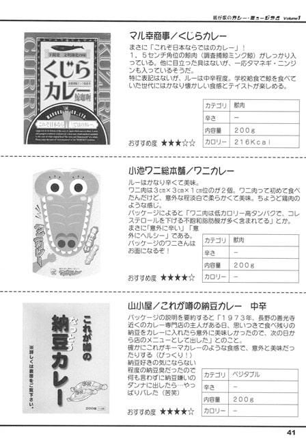 我が家のカレー・ミュージアム Volume1