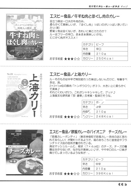 我が家のカレー・ミュージアム Volume2