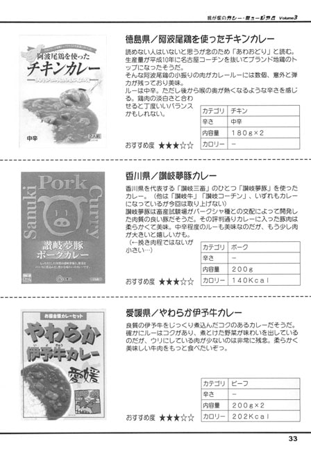 我が家のカレー・ミュージアム Volume3