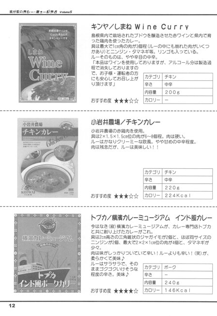 我が家のカレー・ミュージアム Volume5